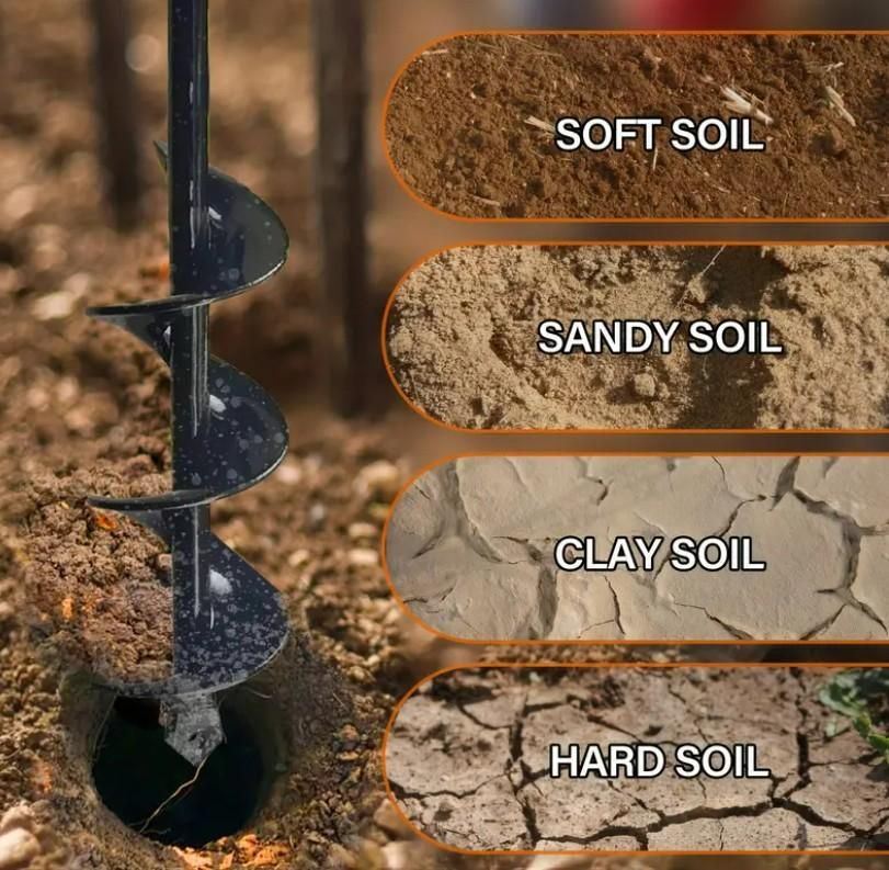 Heavy-Duty Spiral Hole Non-Slip Earth Drill for Gardening & Planting (Metal, Pack of 1)